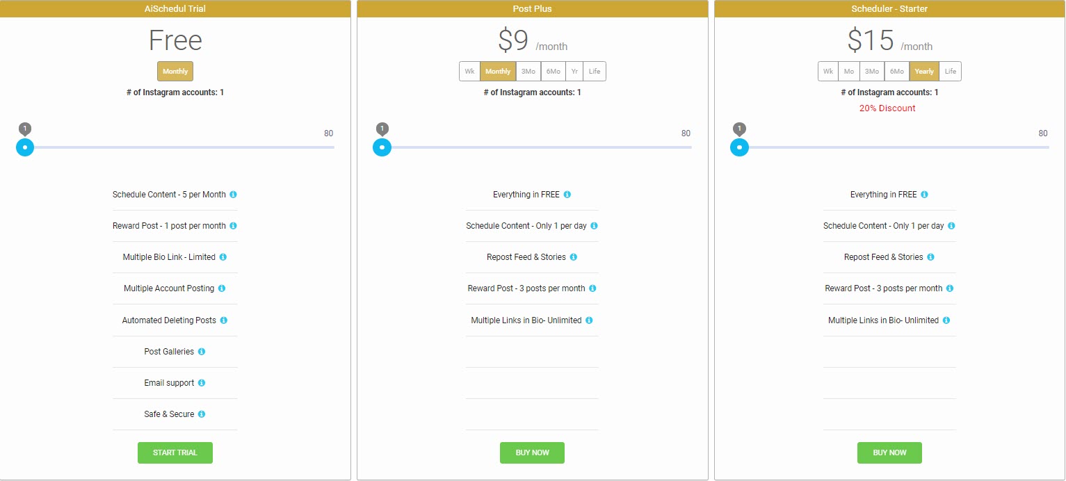 MyUrls.bio pricing