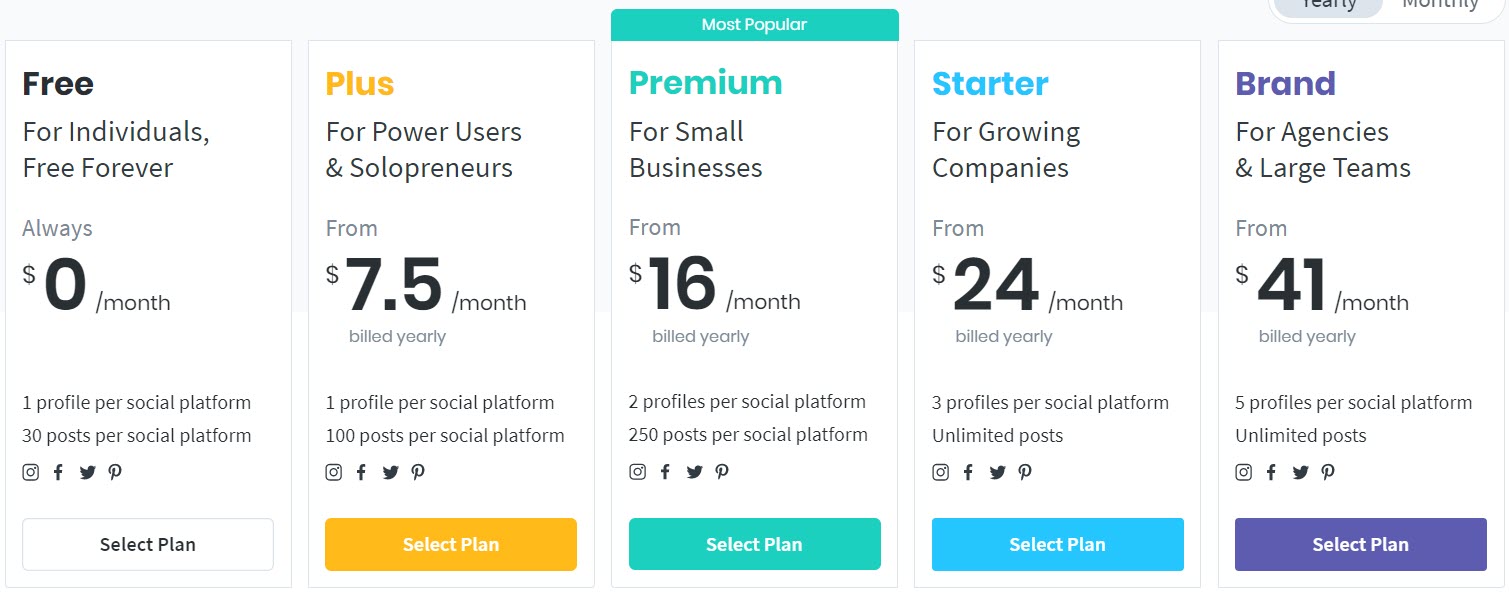 Linkin.bio Vs MyUrls.bio-which tool is the best for your business?