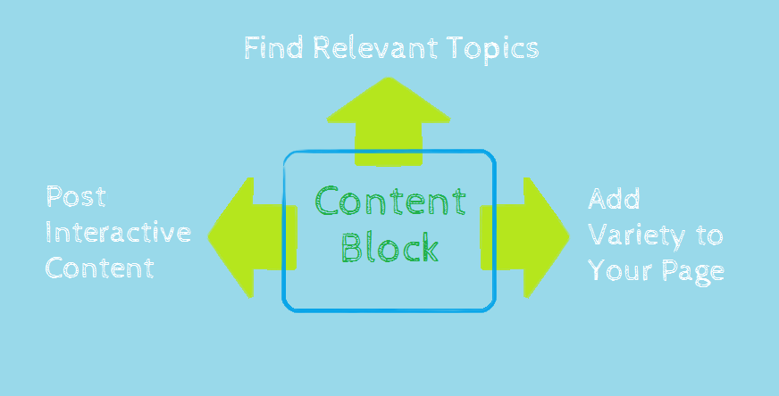 Three main ways to get out of content block