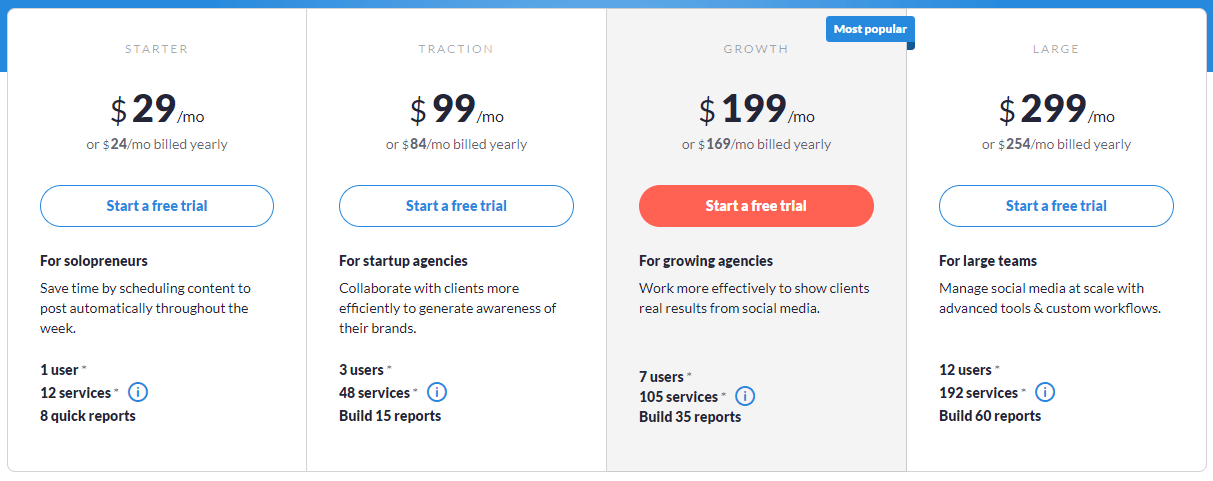 Sendible_pricing