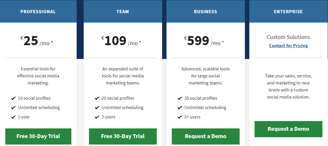 Hootsuite pricing
