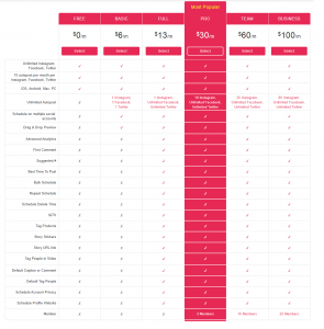 Apphi pricing