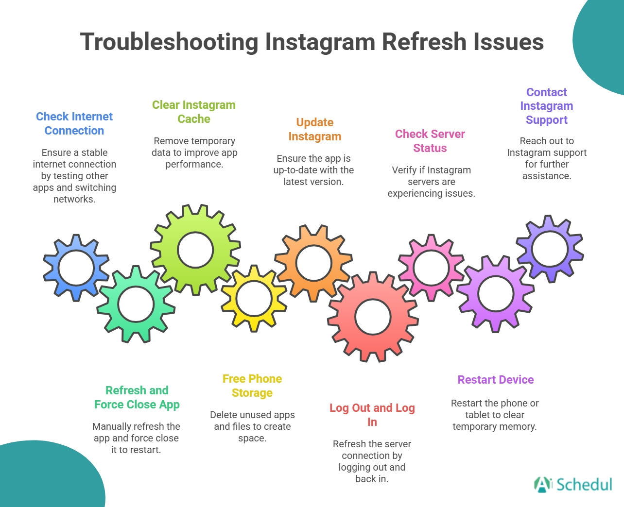 Best Ways to Solve the “Instagram Couldn’t Refresh Feed” Problem

