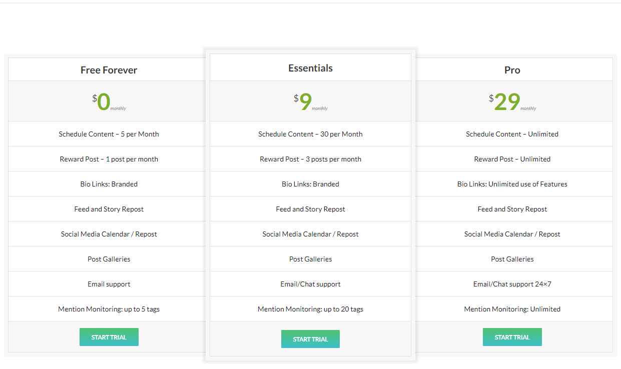 AiSchedul pricing