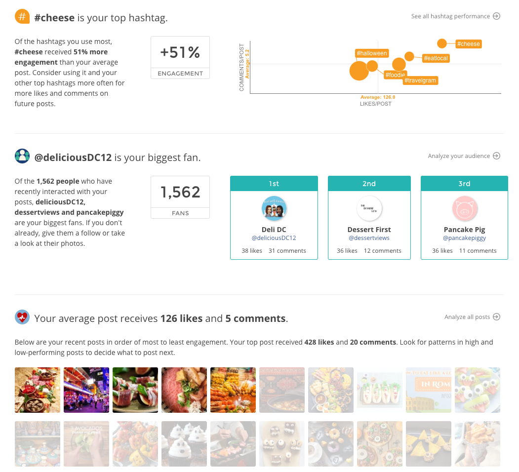 Union Metrics