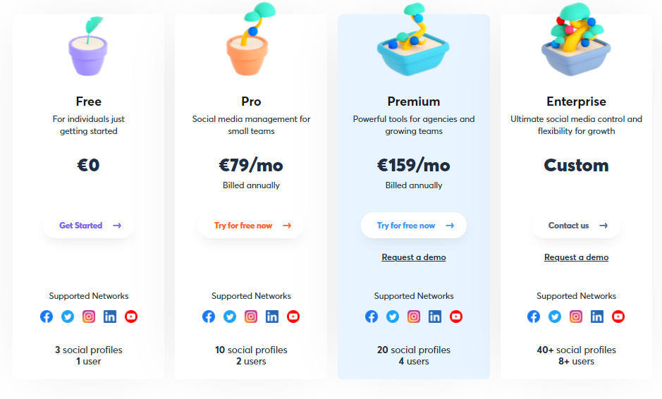 Plans of AgoraPulse:  €79, €159, and more