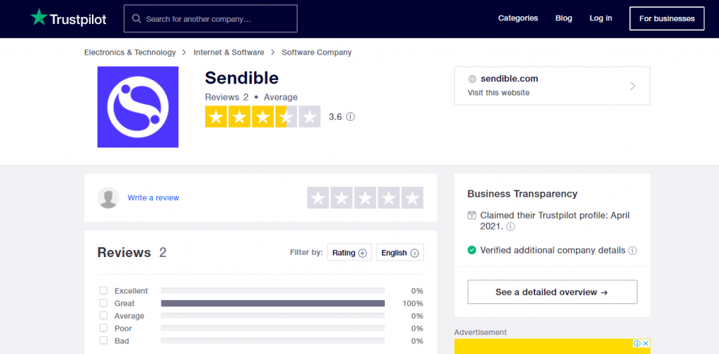 3.8 out of 5 stars, review of Sendible on trustpilot.com