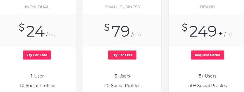 Pricing of ViralTag: $24, $79, $249