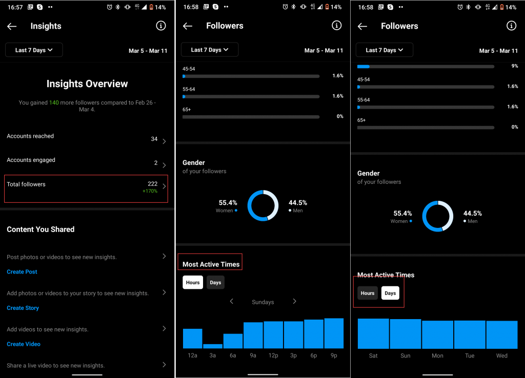 find the best time to post on Instagram using insights