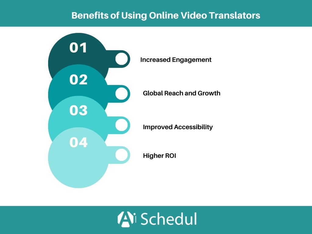 benefits of online video translators