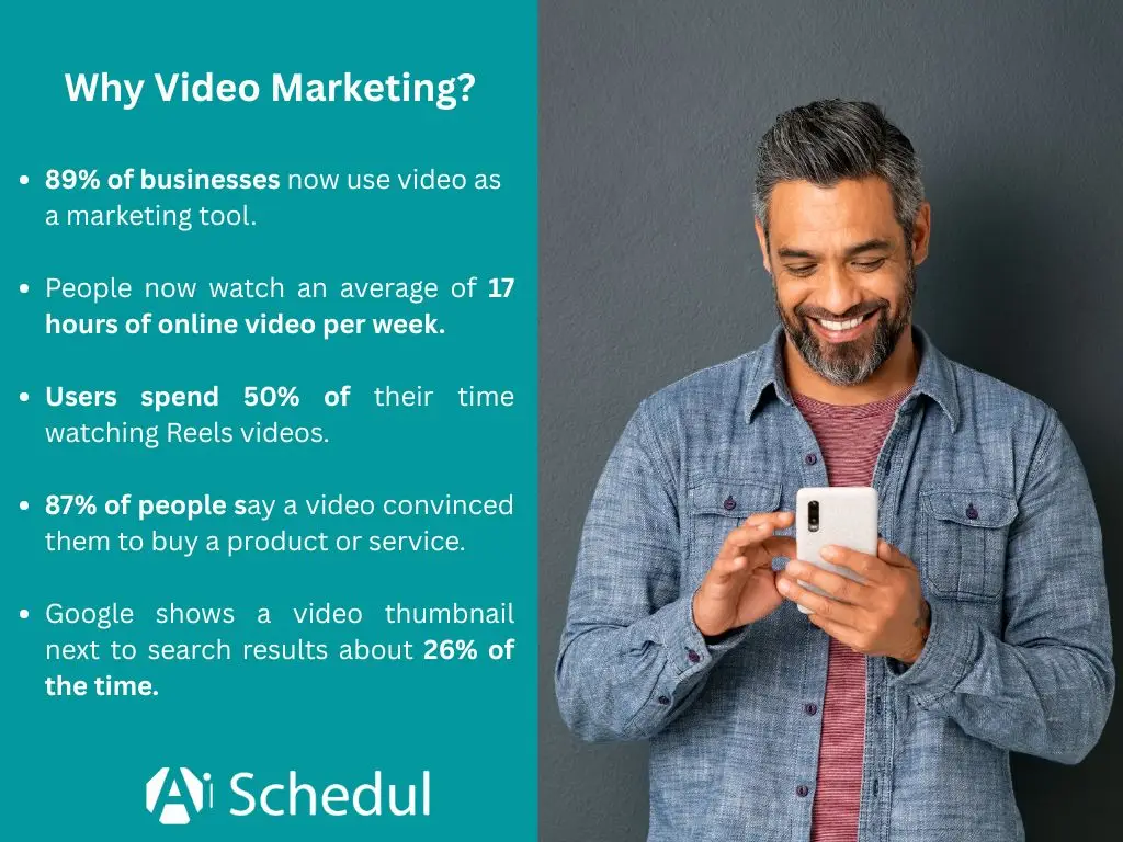 what is video marketing? stats and facts about video content marketing - infographic