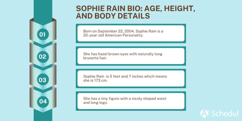 Sophie Rain Bio Age, Height, and Body Details