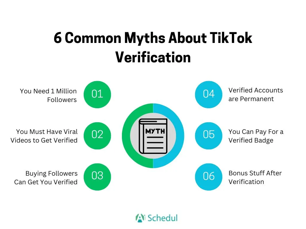 6 Common Myths About TikTok Verification