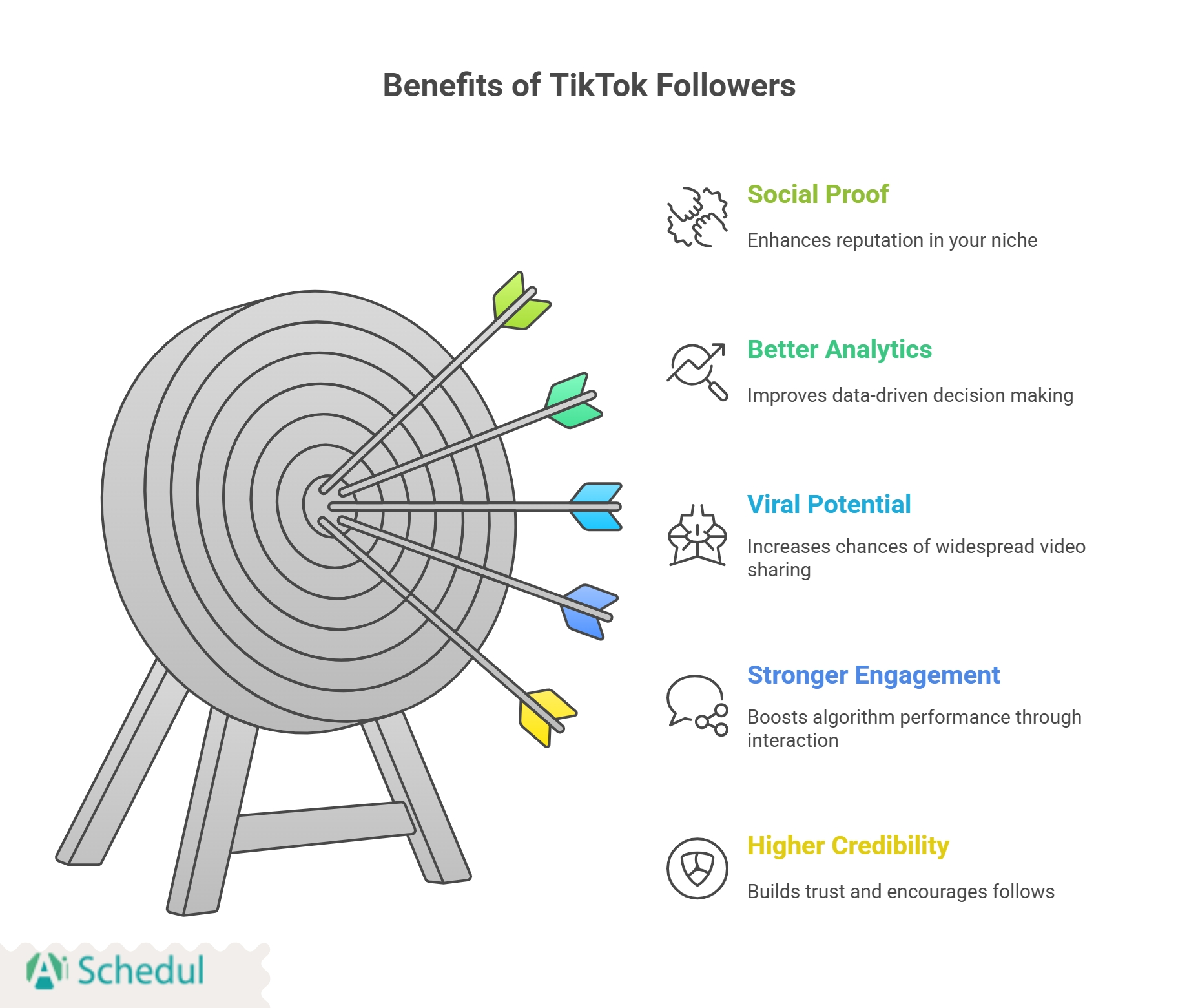 Benefits of Followers on TikTok