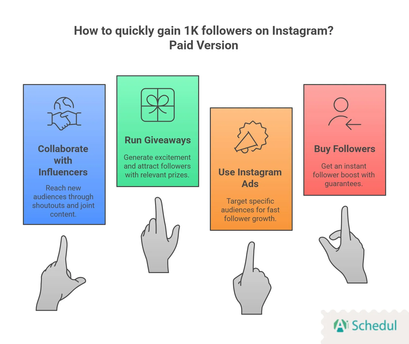 How to Get 1K Followers on Instagram in 5 Minutes? Paid Strategies