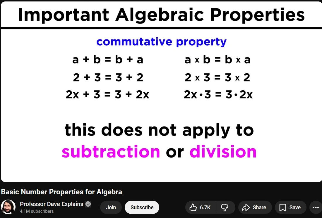 faceless videos - YouTube Video ideas