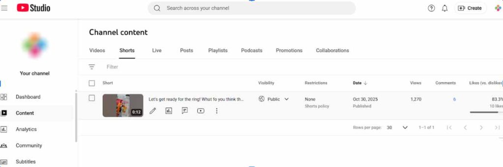 Youtube studio insights and metrics